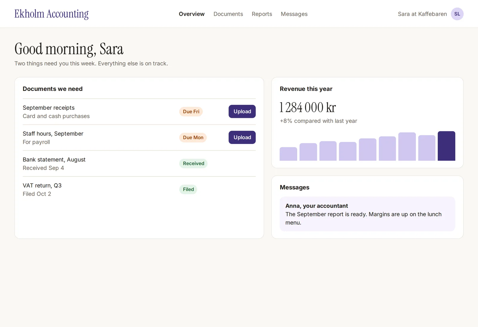 Example app: an accounting firm's client portal with documents, revenue and messages.
